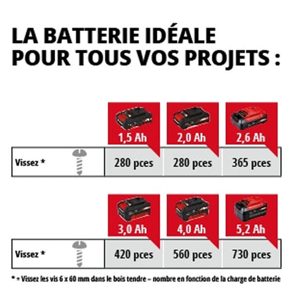 Visseuse à chocs sans fil TP-CI 18 Li BL - Solo Power X-Change EINHELL PROFESSIONAL 4510030 (vendu sans batterie)